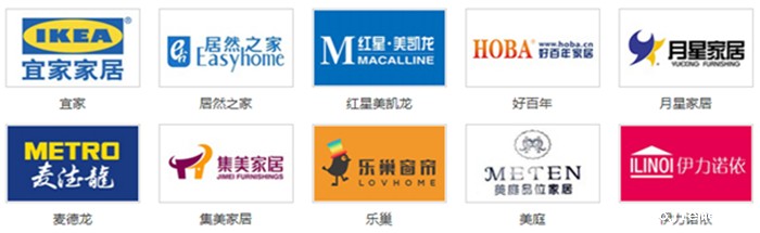 2023年中国家居十大品牌最新排行出炉