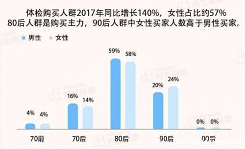 卫浴经销商选品牌一定要注意这几点！！！