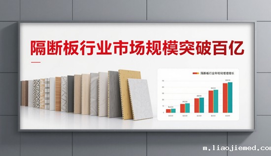 隔断板行业市场规模突破百亿，2025年增长预测