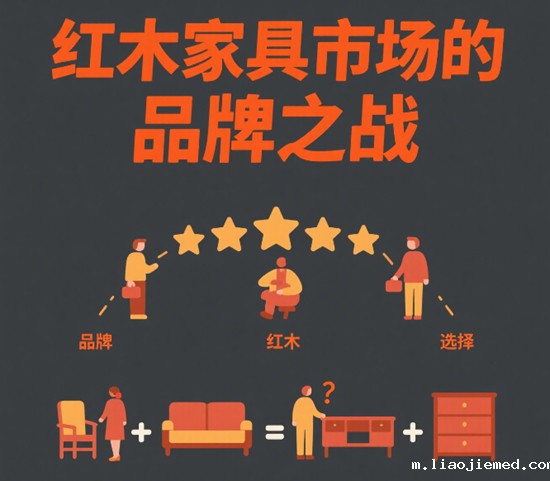 红木家具市场的品牌之战：如何打造消费者信赖的品牌