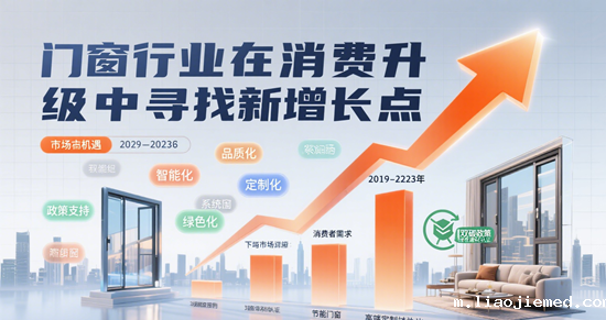 门窗行业在消费升级中寻找新增长点